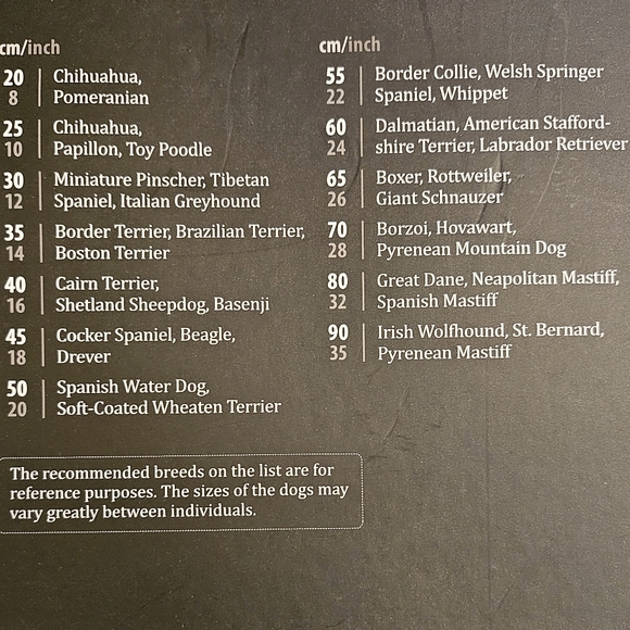 NEW in packaging Hurtta Summit Parka winter coat for dogs in size 28 - Picture 12 of 12